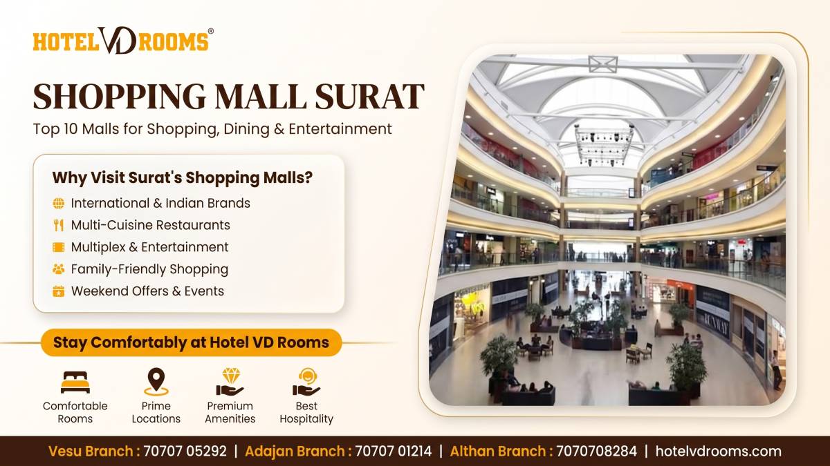 Shopping Mall Surat: Top 10 Malls for Shopping, Dining & Entertainment
